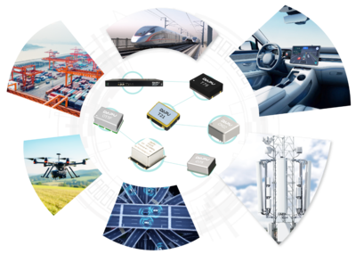 開(kāi)啟時(shí)空智能領(lǐng)域合作新序幕 大普技術(shù)與千尋位置簽署戰(zhàn)略合作協(xié)議