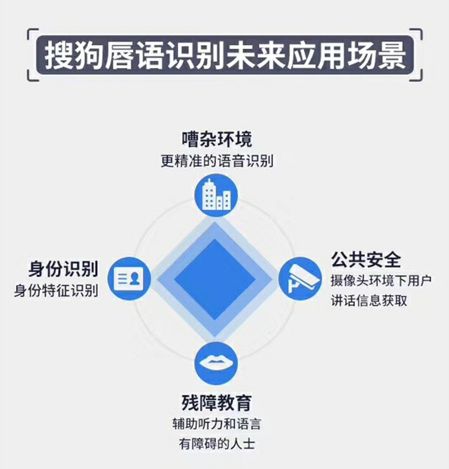 人工智能 在純技術(shù)開發(fā)維度上的全面超越與深刻啟示